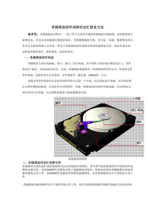 硬盘故障处理方法