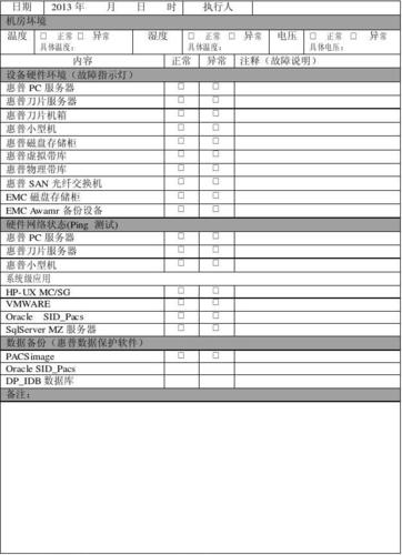 服务器维护清单：通过强制性建议变得更加主动