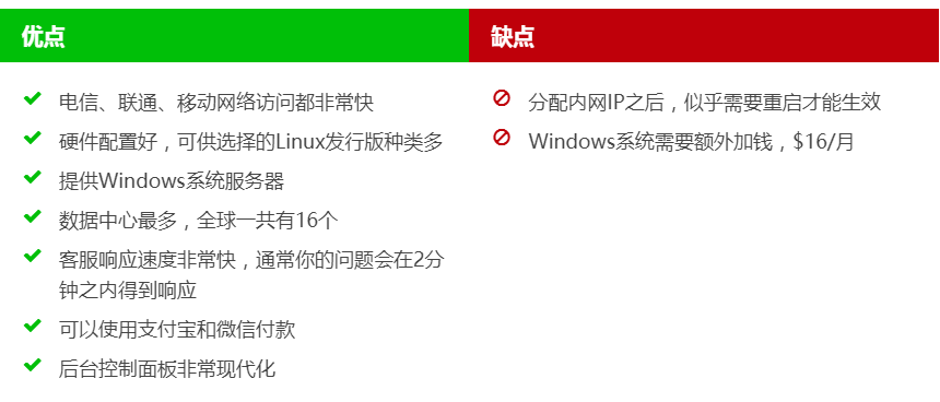 VPS与其他托管的类型，如何管理您的VPS？