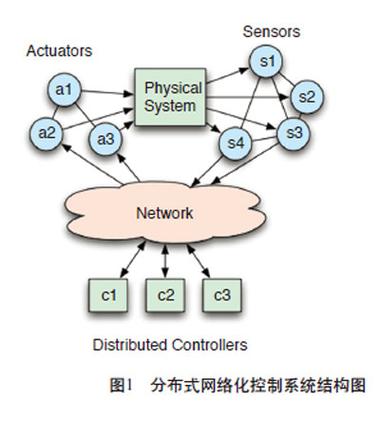 为何要实现分布式系统