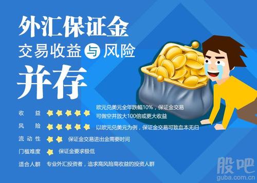 9种不间断交易的最佳外汇VPS托管