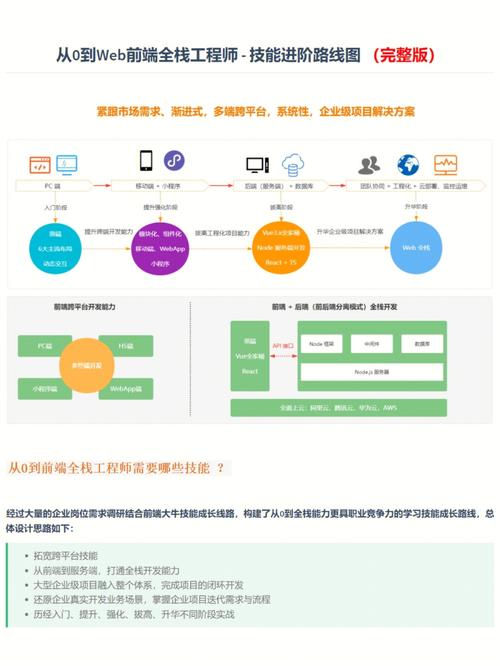 小型企业最佳Web主机快速入门指南