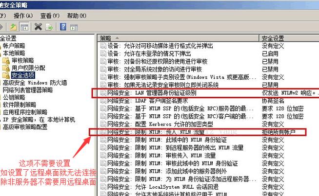 防止服务器受到攻击的15个VPS安全提示