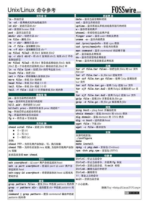 美国Linux服务器磁盘系统的命令