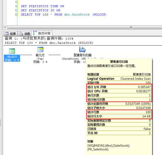 SQL服务器性能调优技巧