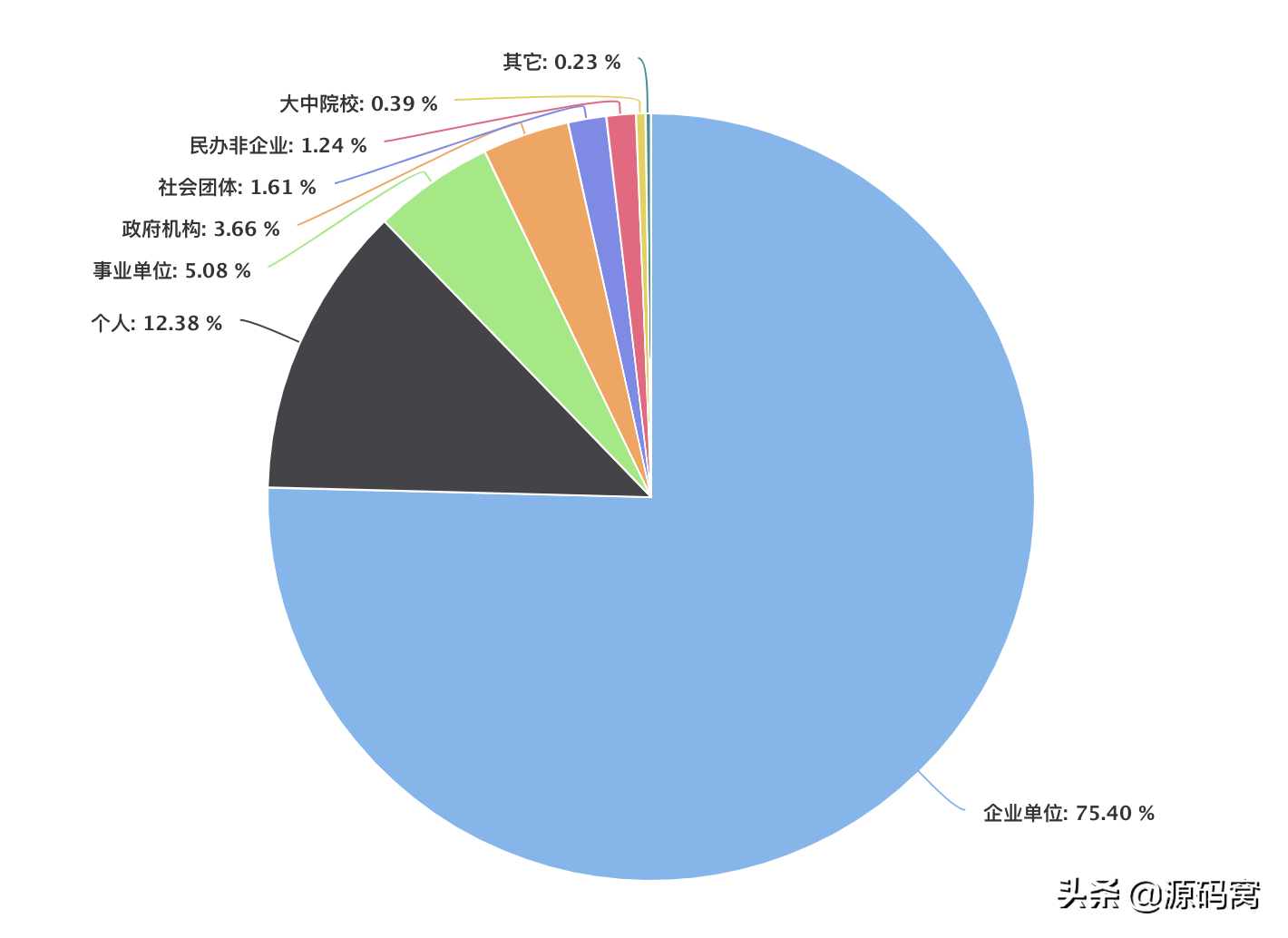 域名备案查询_备案域名查询工具_域名备案查询工具是什么