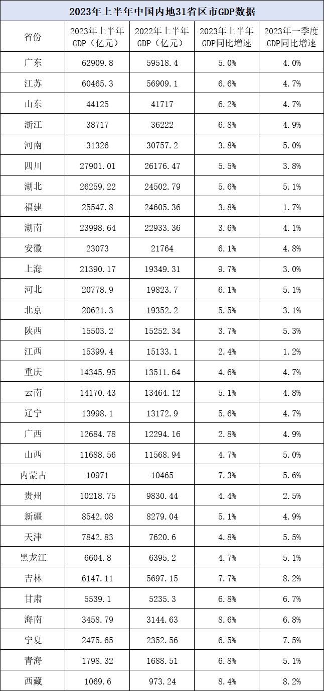 备案电话是多少_网站备案 固定电话_备案固定电话网站有哪些