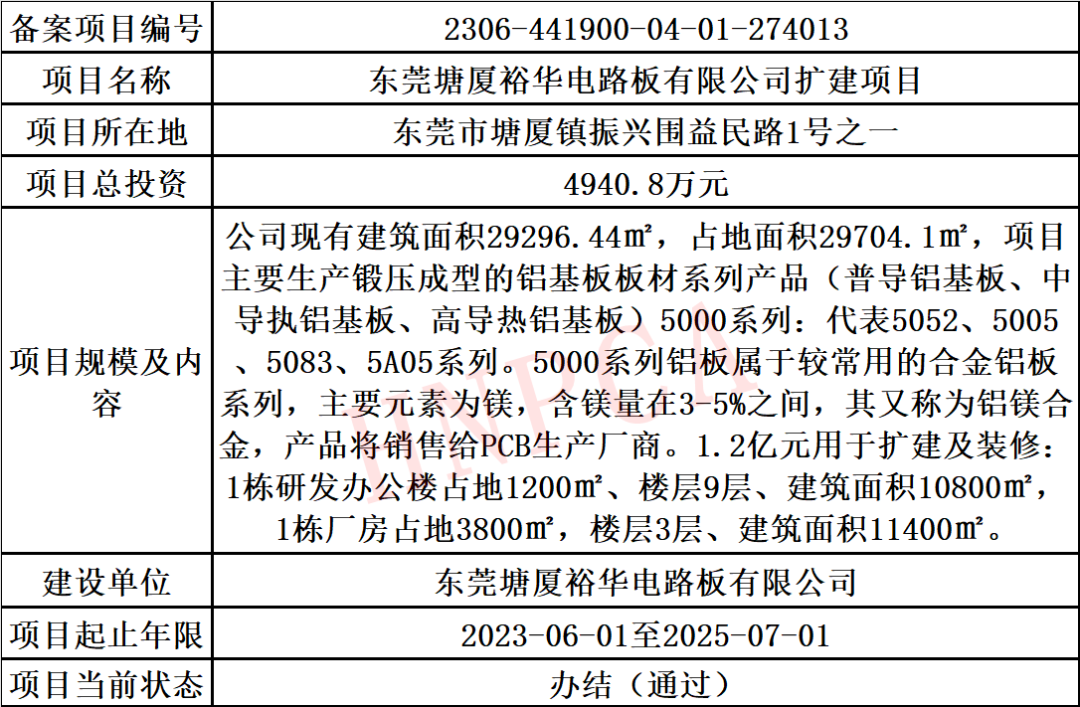 网站备案 湖北_湖北网站备案要求_湖北省备案信息查询