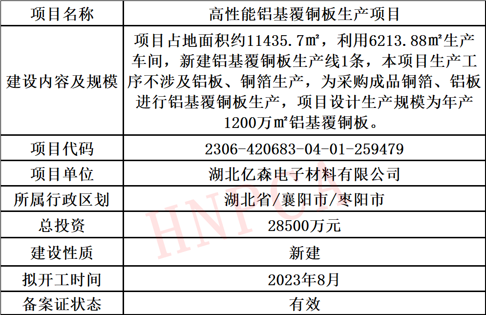 湖北省备案信息查询_湖北网站备案要求_网站备案 湖北