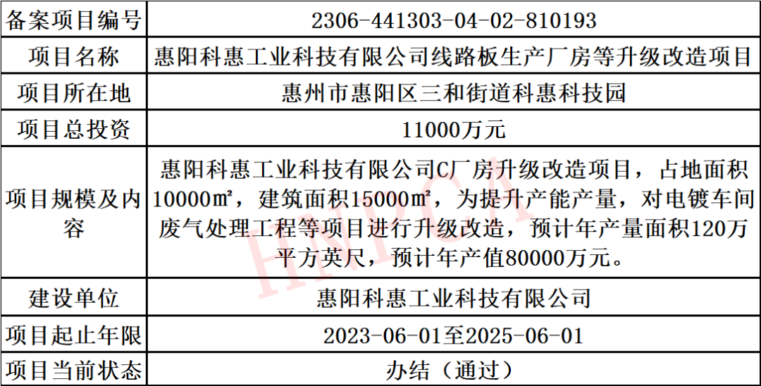 湖北省备案信息查询_湖北网站备案要求_网站备案 湖北