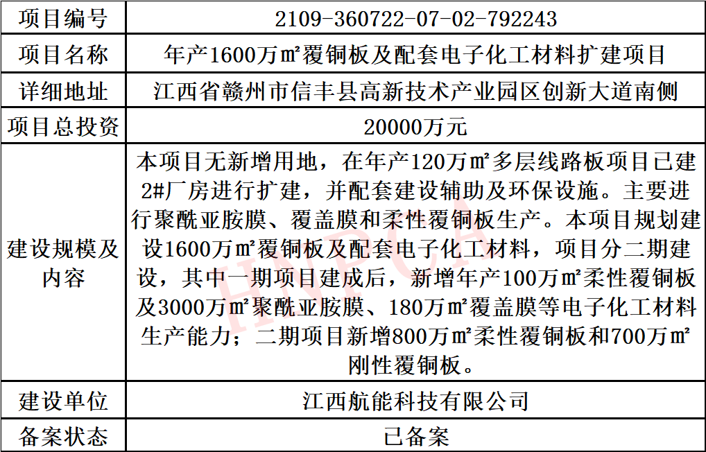 网站备案 湖北_湖北网站备案要求_湖北省备案信息查询