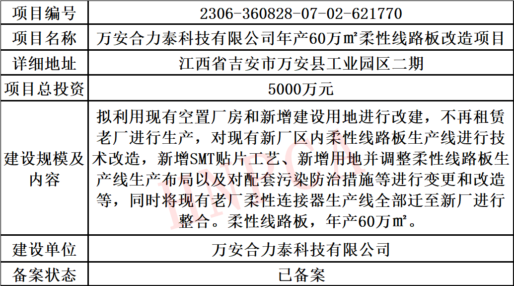 网站备案 湖北_湖北网站备案要求_湖北省备案信息查询