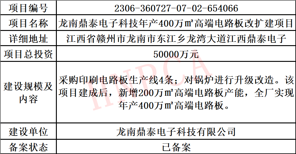 湖北省备案信息查询_湖北网站备案要求_网站备案 湖北