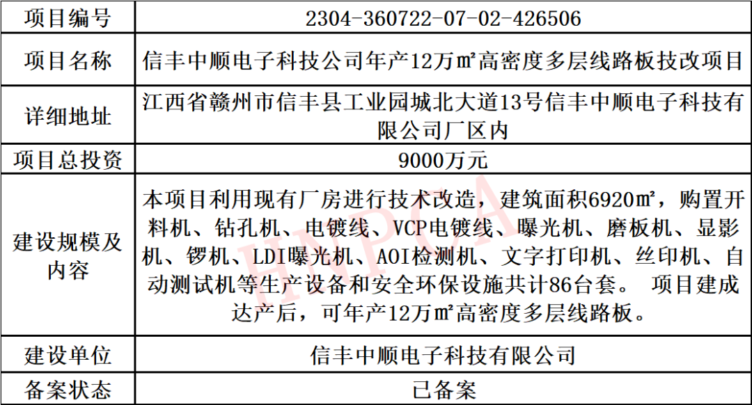 湖北省备案信息查询_网站备案 湖北_湖北网站备案要求