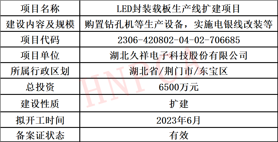 湖北省备案信息查询_网站备案 湖北_湖北网站备案要求