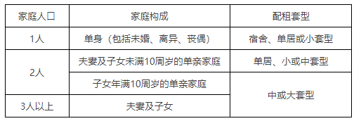 备案时间怎么填_北京网站备案查询_北京网站备案时间