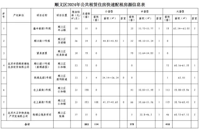 北京网站备案时间_备案时间怎么填_北京网站备案查询