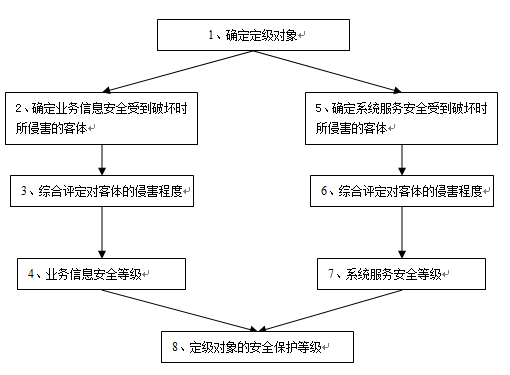 公安局备案查询系统_网站公安局备案查询_公安备案局查询网站官网