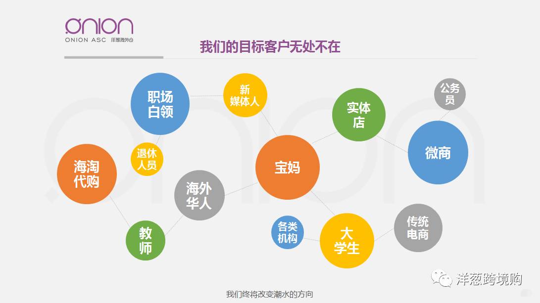 国外域名备案_国内域名备案_海外域名备案