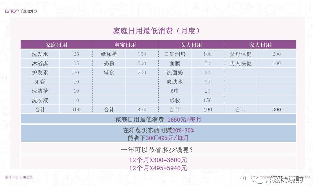 国外域名备案_海外域名备案_国内域名备案