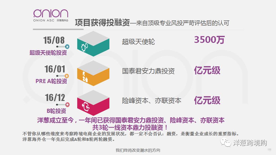 国外域名备案_国内域名备案_海外域名备案