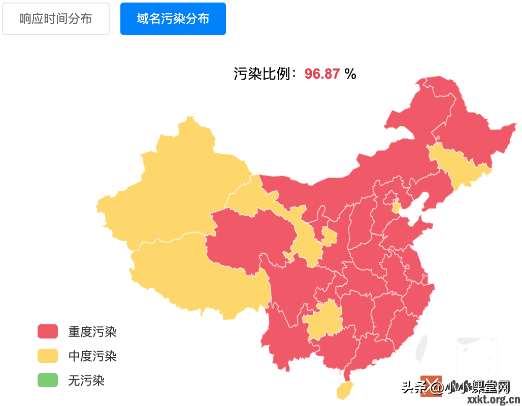 购买备案过的域名_购买已备案域名还需要备案_域名备案会过期吗