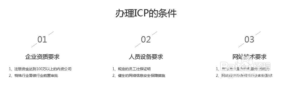 icp经营许可备案证申请_icp备案经营许可证_icp经营许可备案