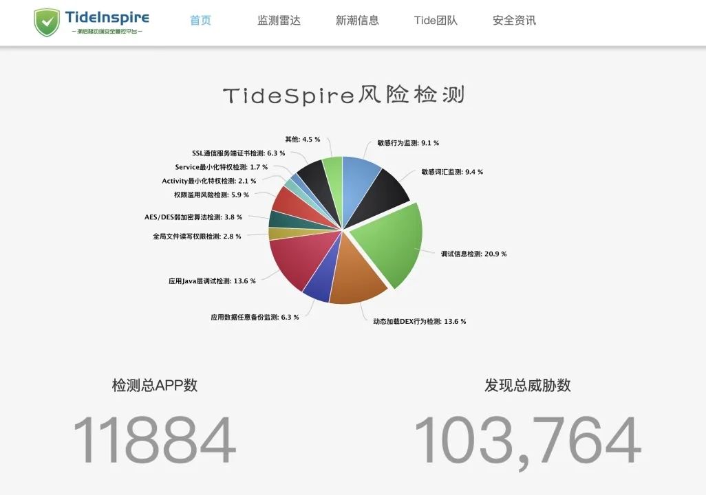 批量域名查询工具_批量查询域名备案和收录_域名批量查询系统