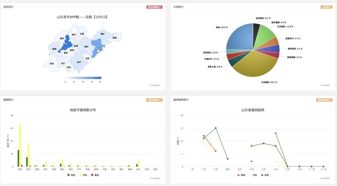 批量查询域名备案和收录_批量域名查询工具_域名批量查询系统