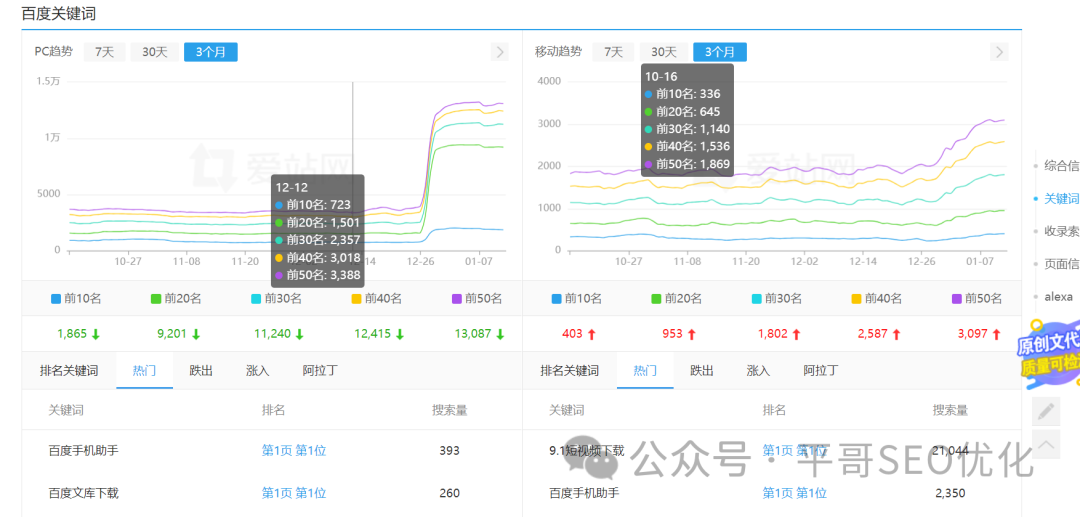 百度认证和网站备案吗_备案认证百度网站查询_百度网址备案