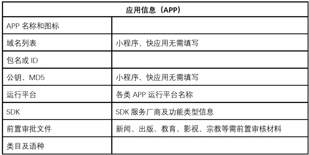 网站备案查询 工信部_工信部备案信息查询官网_工信部备案查询网站官网