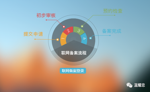 网站备案查询 工信部_工信部备案查询系统_工信部备案查询网站官网