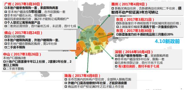 备案局查询东莞房管网站_东莞市房管局备案查询_东莞房管局备案查询网站