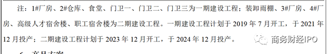 烟台企业域名备案_烟台域名备案企业有哪些_烟台备案查询