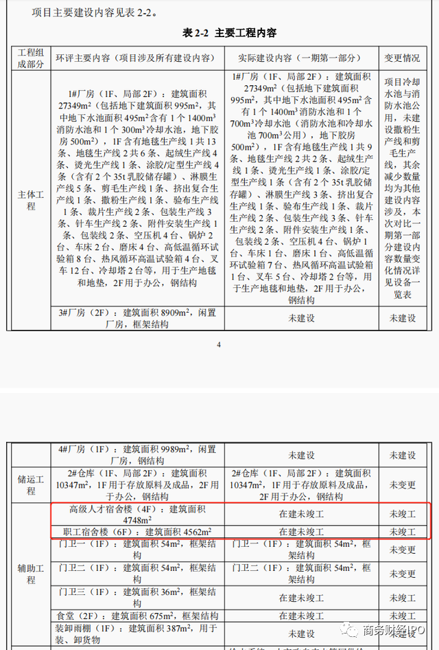 烟台备案查询_烟台域名备案企业有哪些_烟台企业域名备案