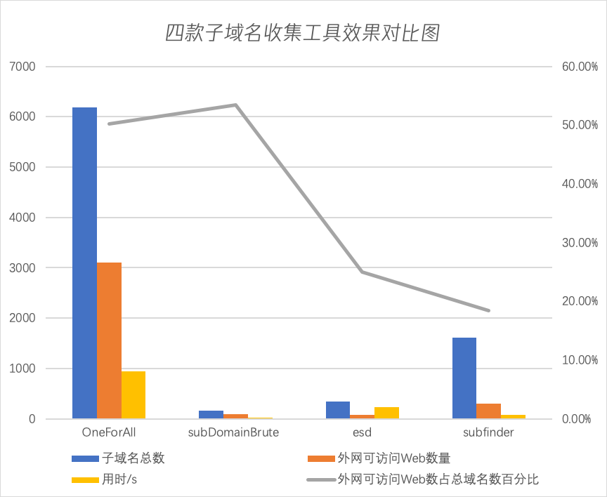 域名备案快速网站有哪些_快速域名网站备案_域名备案网站备案