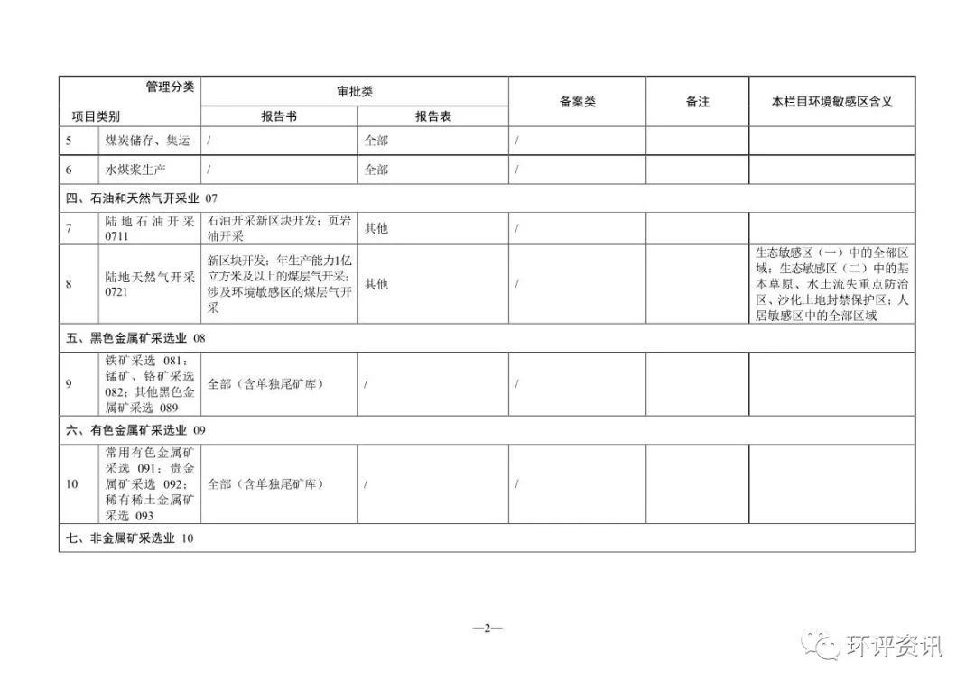 网站备案审批号_审批备案网站号是什么_申请网站备案号