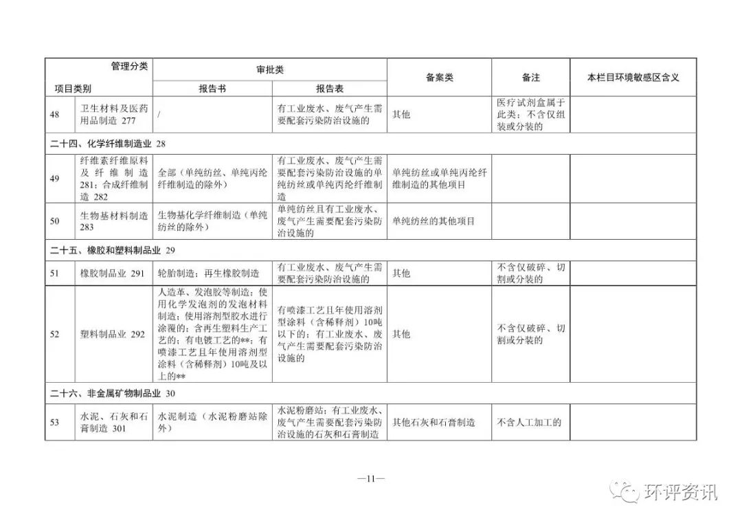 申请网站备案号_审批备案网站号是什么_网站备案审批号