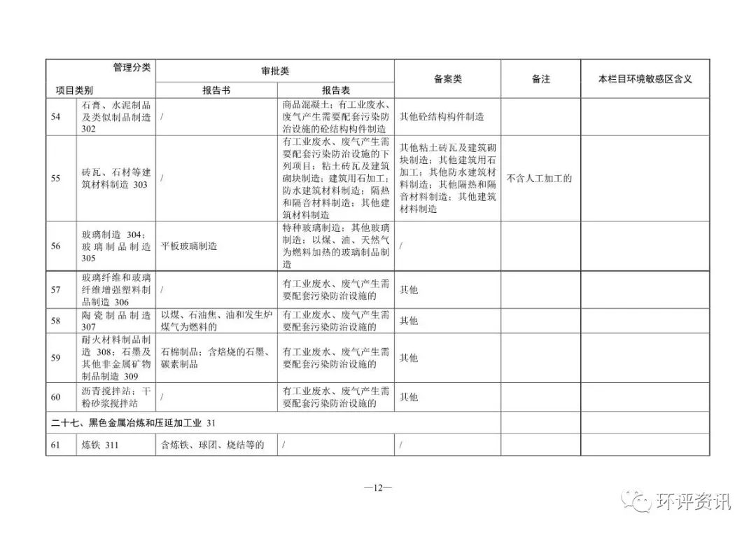 申请网站备案号_网站备案审批号_审批备案网站号是什么