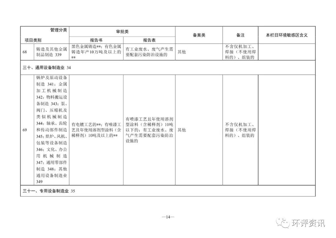 网站备案审批号_申请网站备案号_审批备案网站号是什么