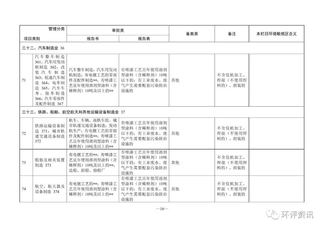 审批备案网站号是什么_网站备案审批号_申请网站备案号