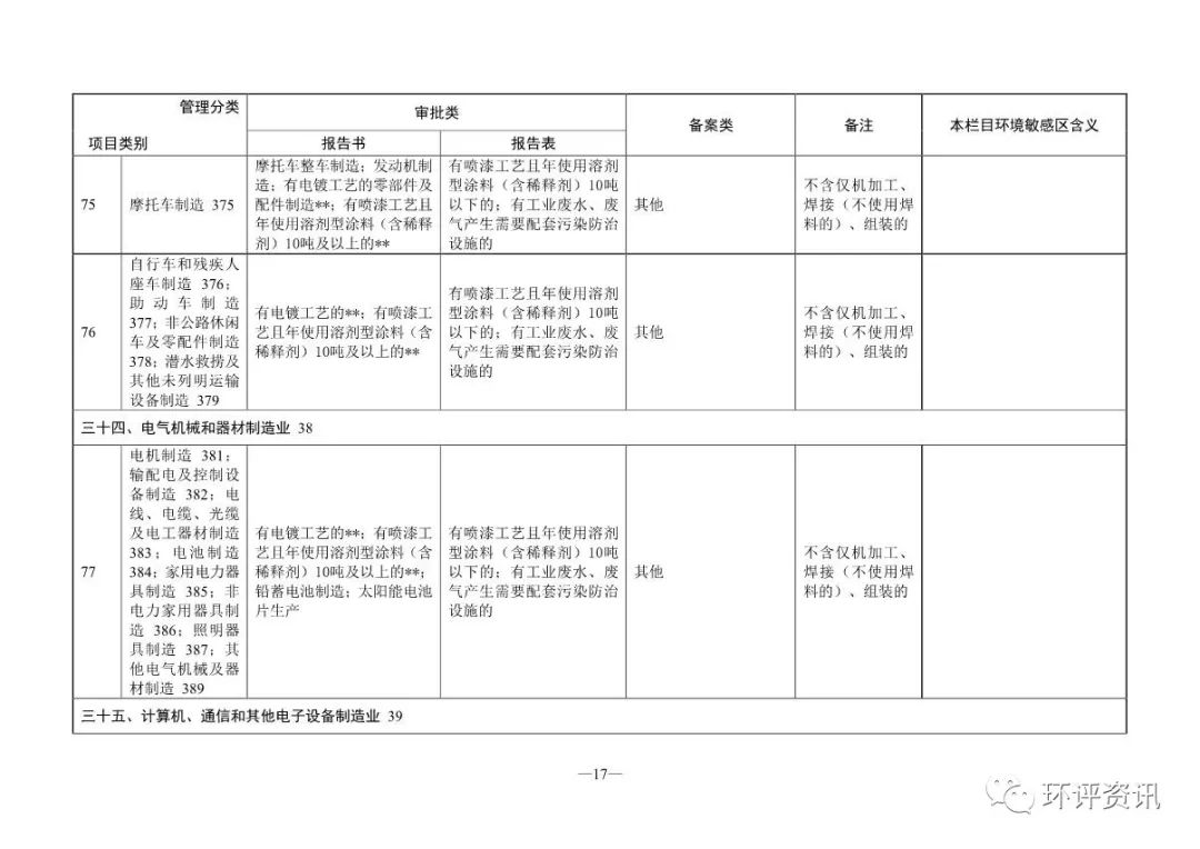 申请网站备案号_网站备案审批号_审批备案网站号是什么