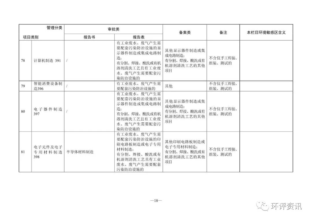 申请网站备案号_网站备案审批号_审批备案网站号是什么