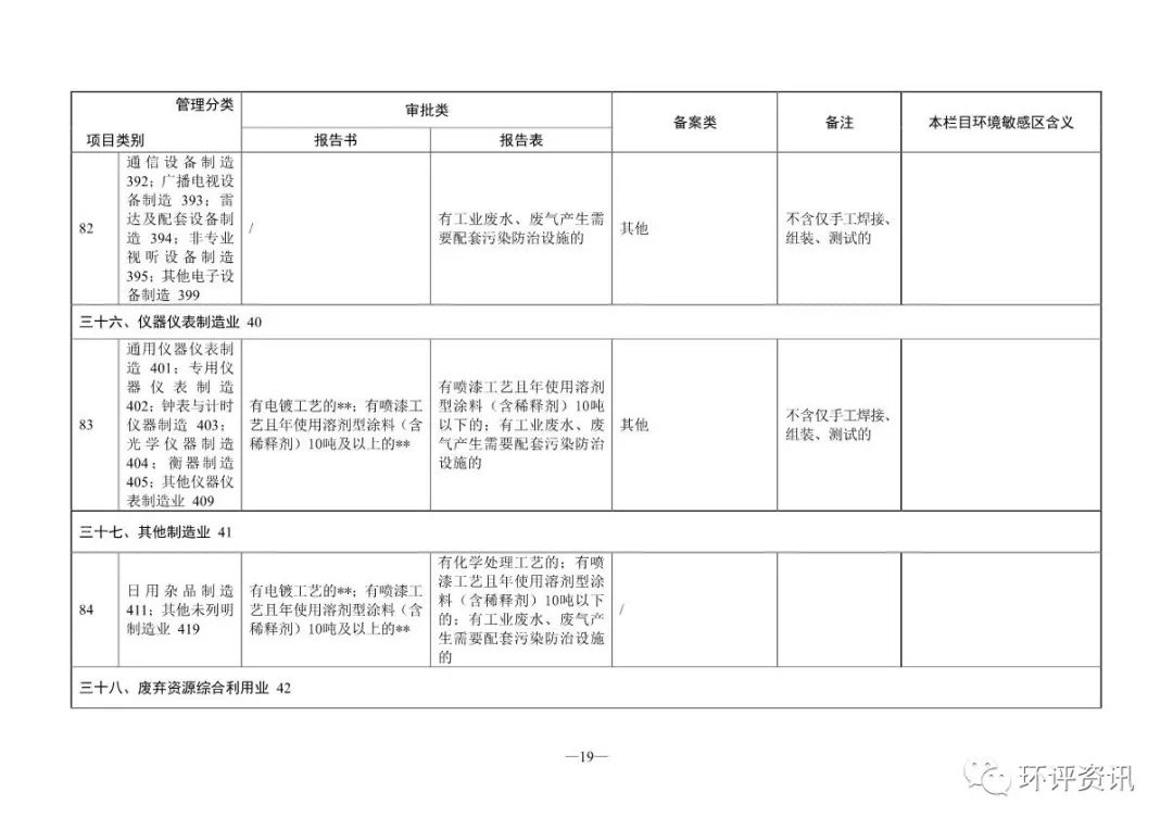 审批备案网站号是什么_申请网站备案号_网站备案审批号