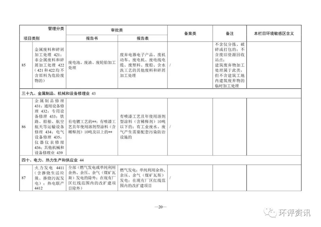 审批备案网站号是什么_网站备案审批号_申请网站备案号