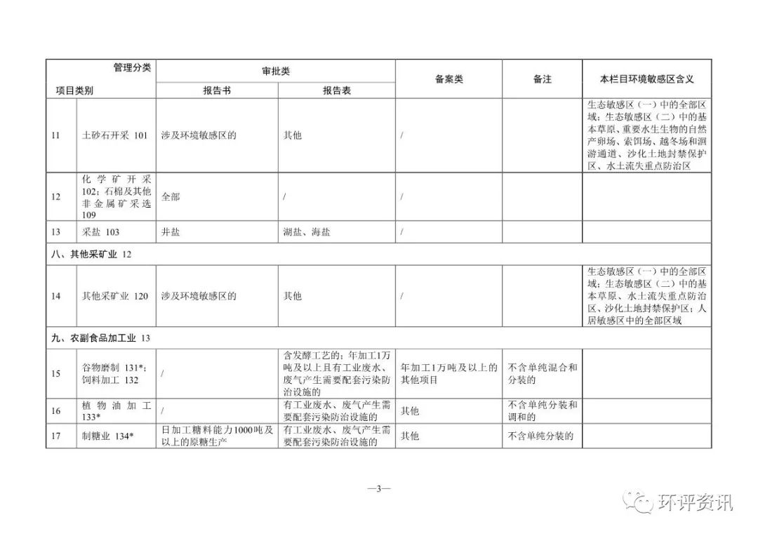 申请网站备案号_网站备案审批号_审批备案网站号是什么