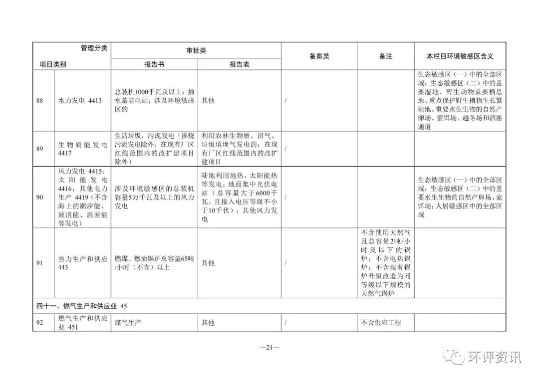 申请网站备案号_审批备案网站号是什么_网站备案审批号