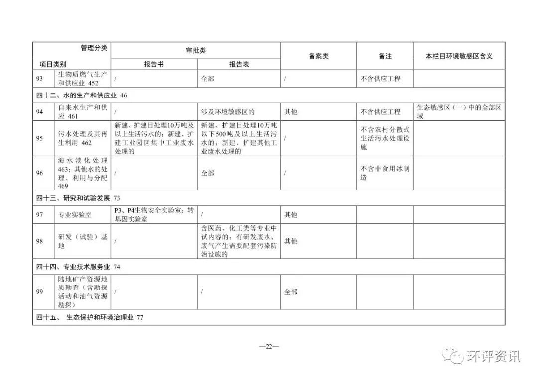 申请网站备案号_审批备案网站号是什么_网站备案审批号