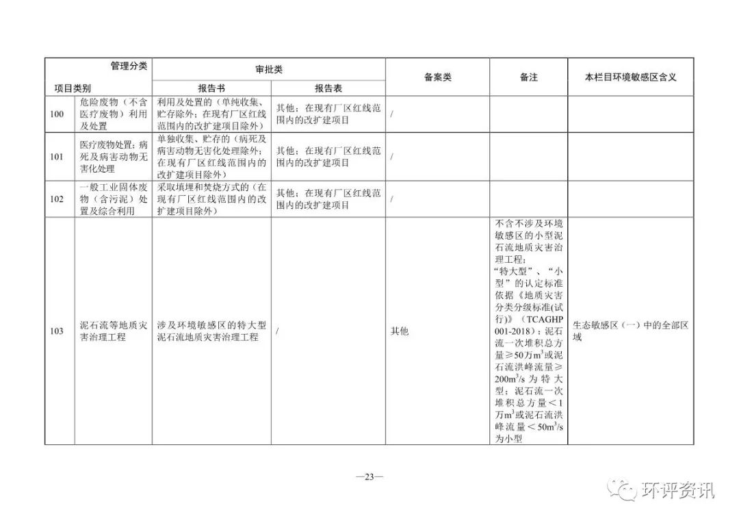 申请网站备案号_网站备案审批号_审批备案网站号是什么