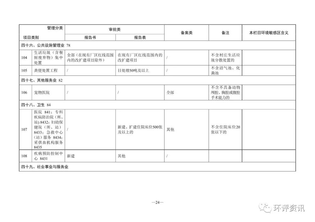 审批备案网站号是什么_申请网站备案号_网站备案审批号